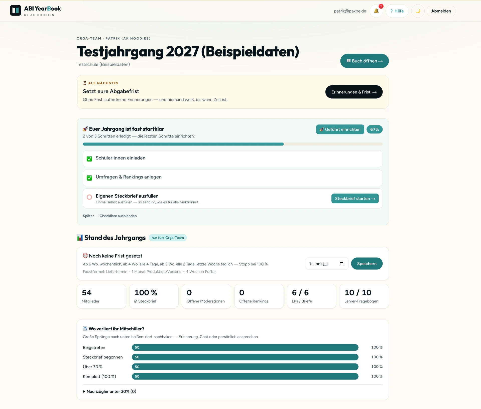 Orga-Dashboard: Fortschritt live: Wer hat mitgemacht, wo hakt es?